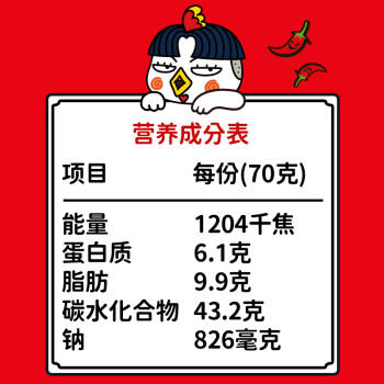 三养（SAMYANG）火鸡面三养火鸡面双倍辣杯面拌面70g 拉面泡面速食熬夜加班速食 /粮油调味 /方便食品 /方便面 商品图6