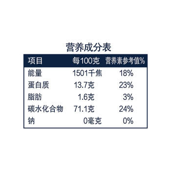 金龙鱼 面包粉 烘焙原料  高筋粉 面包用小麦粉5斤 100%进口小麦 /粮油调味 /面粉 /通用粉 商品图3