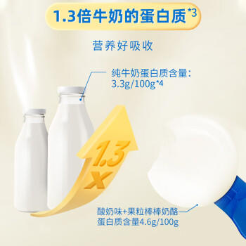 百吉福（MILKANA） 【热门商品】儿童低温奶酪棒 酸奶味+黄桃椰果果粒 500g/25支装  /粮油调味 /奶酪黄油 /奶酪/奶酪制品 商品图3