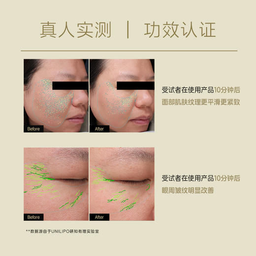 UNILIPO研知有理 核糖核酸NAD 轻龄紧颜面膜 4片/盒 商品图5