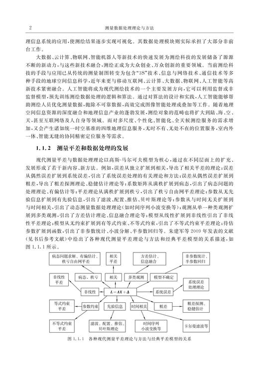 测量数据处理理论与方法 商品图1