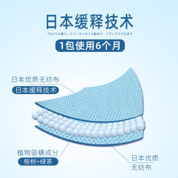 KINCHO金鸟驱螨包植物驱螨虫除螨虫床沙发驱螨神器免洗1盒2个装 商品图4