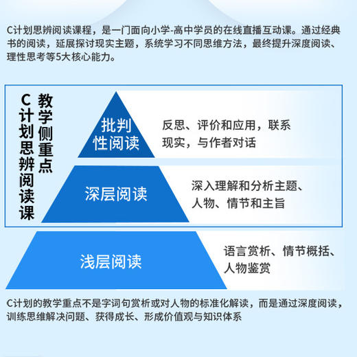 C计划思辨阅读试听课--新用户专属 商品图2