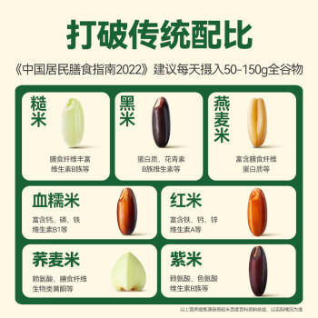 邹有才七色糙米2斤 升级款 五谷杂粮 低脂主食粗粮 黑米红米紫米荞麦米 /粮油调味 /杂粮 /谷米类 商品图1