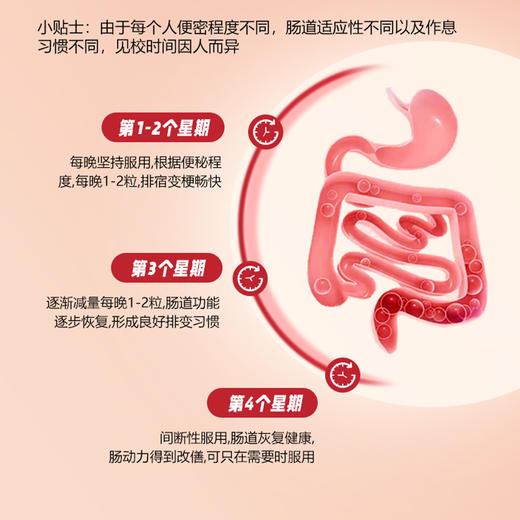 【保税仓cn】Prunelax西梅片60粒迷你版（效期2026-02-01） 商品图2