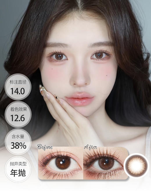 MINI流浪芋头 年抛 SIMO 商品图0