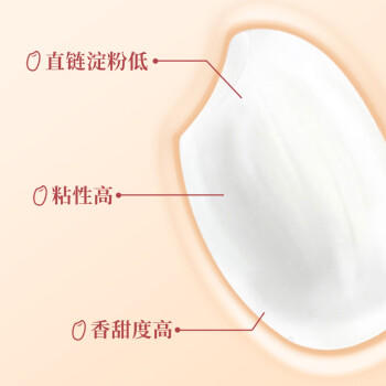 龙轮日越之光珍珠米3斤 寿司米饭团米 越光米种日本料理大米 真空包装 /粮油调味 /米 /其他大米 商品图1