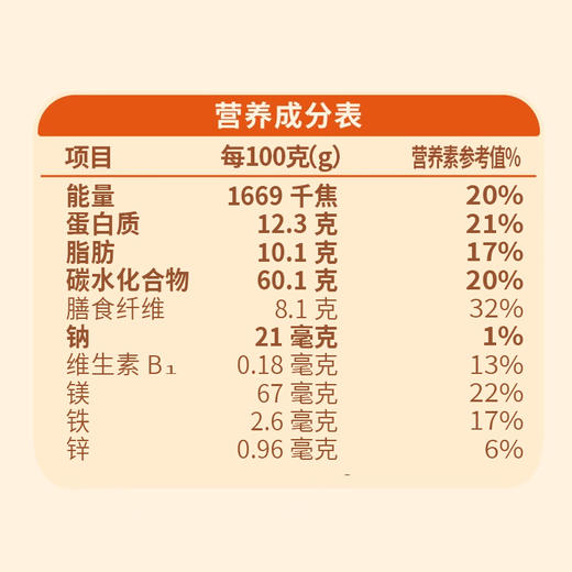 唯粹金装即食澳洲燕麦660g 商品图2