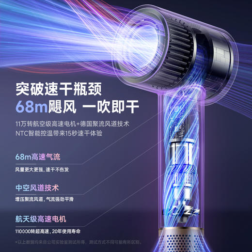 【自营】VTT【德国】D8高速吹风机家用大功率负离子养护发大风力速干不伤发低噪音便携吹造型专业电吹风筒送礼物 商品图3