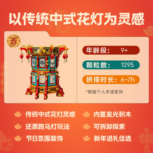 乐高 LEGO 福来运转灯LEGC80116 商品图2