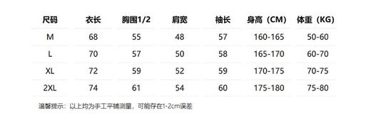 【自营】留存道卫衣2024秋冬新款圆领套头外套男女长袖无帽运动衫工服 商品图2