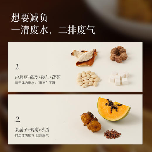「陈皮茯苓饮」脾胃呵护 扫清湿气 清润植物饮 商品图2