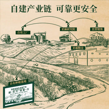 亚麻公社 亚麻籽油250ml 食用油一级冷榨胡麻油 含亚麻酸内蒙古特产 /粮油调味 /食用油 /其他油 商品图3