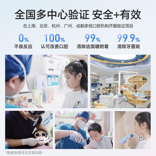 倍至儿童冲牙器 K30 大眼仔 商品图6