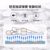 喜临门床垫 乳胶椰棕床垫 独袋弹簧 软硬两用双面睡感 24cm 云寝8124 双面软硬两用床垫1800*2000（1500*2000） 商品缩略图3