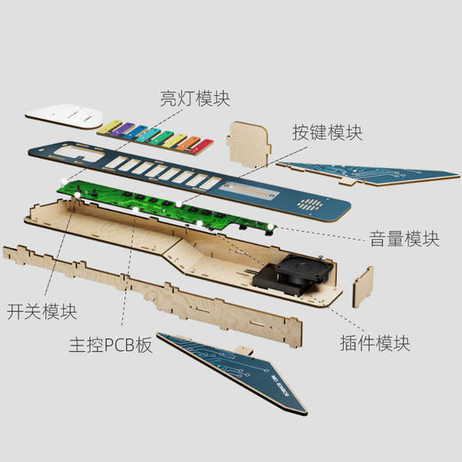 科学罐头电吉他工坊 商品图1