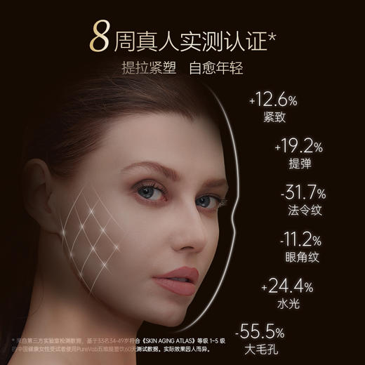 (爱与美专属) 澳大利亚PUREVAB ULTIMATE LIFTING LIQUID五维黑绷带50ML*6支/盒 商品图4