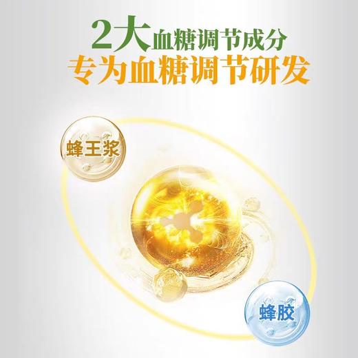 【汪氏】蜂怡软胶囊蓝帽认证调节血糖30g 商品图2