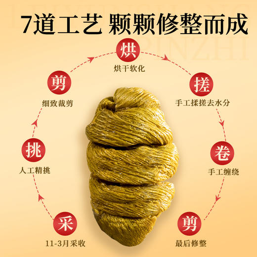 雷允上霍山铁皮石斛120g（60g*2瓶）/盒 商品图6