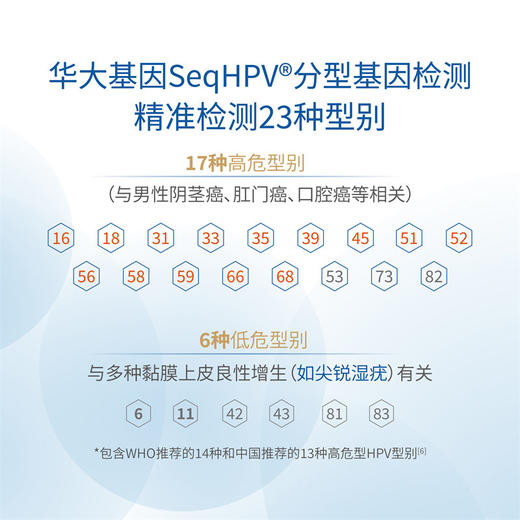 华大基因HPV分型基因检测 男性皮肤病 预防尖锐湿疣（男士专用款） 商品图2