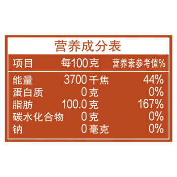 鲤鱼四川 低芥酸 小榨浓香 压榨非转基因 菜籽油700ml 金龙鱼荣誉出品 /粮油调味 /食用油 /菜籽油 商品图0