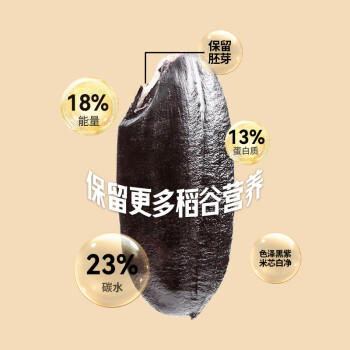 燕之坊黑米2斤 东北黑米 黑香米 五谷杂粮粗粮 无添加无染色 粥米伴侣 /粮油调味 /杂粮 /谷米类 商品图6