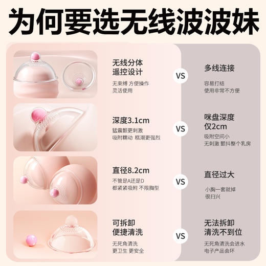 谜姬 波波妹二代胸部震动器 女用按摩乳房挑逗用品女 无线遥控 商品图6