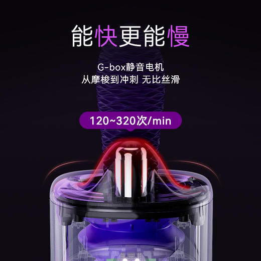 AK全自动炮机APP女性伸缩抽插女用品可插入自慰器插阴道超大成人性玩具 商品图2