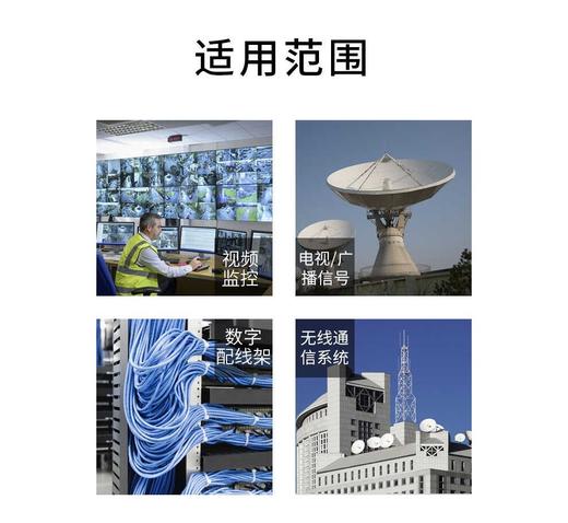 爆款★热销@【2M两兆E1同轴电缆】SYV75-2-1*1/2/4/816二四八十六芯二64编屏蔽无氧铜导体视频线国标射频DDF信号线/E1电缆 2M线 BNC插头 CC4 8芯2兆线通讯机房L9插头 商品图14