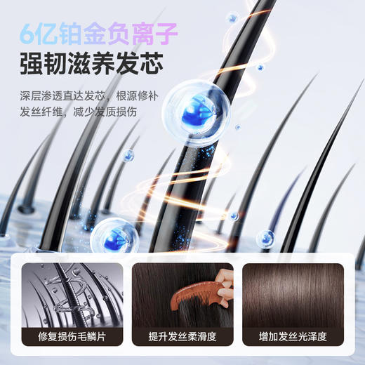 【自营】VTT【德国】D8高速吹风机家用大功率负离子养护发大风力速干不伤发低噪音便携吹造型专业电吹风筒送礼物 商品图4