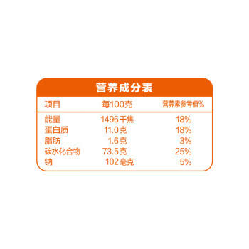 金龙鱼 面粉 中筋粉 麦芯自发面粉 5斤 包子馒头专用 自发小麦粉 /粮油调味 /面粉 /专用粉 商品图8