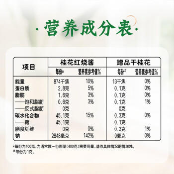 家乐一步成菜系列 桂花红烧酱100g 红烧肉红烧排骨调料红烧汁调味品 /粮油调味 /调味品 /复合调味料 商品图1