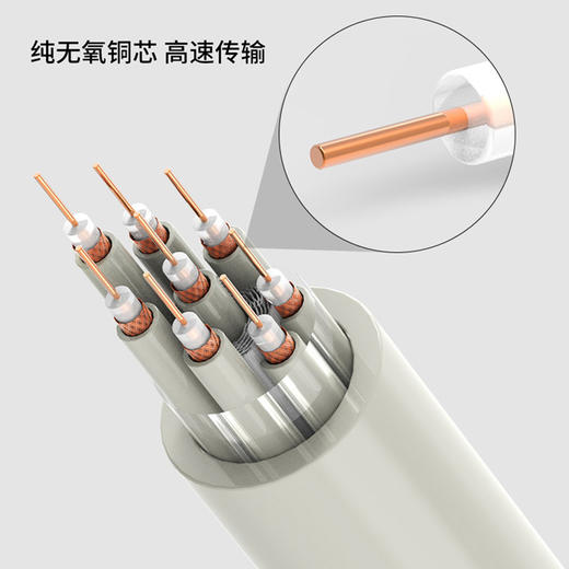 爆款★热销@【2M两兆E1同轴电缆】SYV75-2-1*1/2/4/816二四八十六芯二64编屏蔽无氧铜导体视频线国标射频DDF信号线/E1电缆 2M线 BNC插头 CC4 8芯2兆线通讯机房L9插头 商品图7