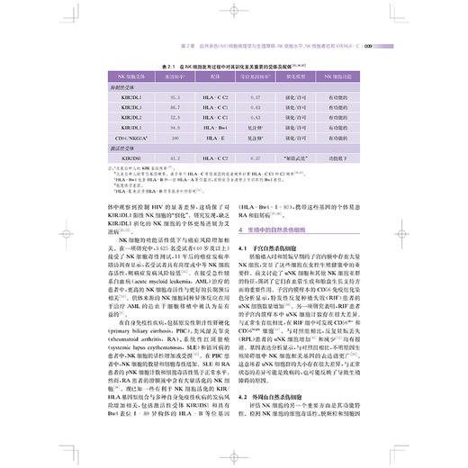 免疫性反复妊娠丢失和反复种植失败 生殖免疫学 第三卷  [美]乔安妮 夸克金 主编 张稼闻等主译 9787547868768上海科学技术出版社 商品图3