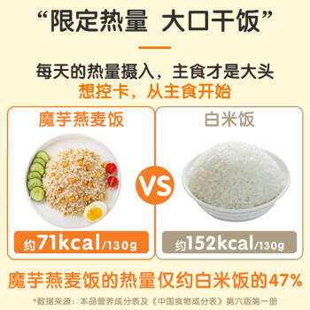 超级替补0脂肪魔芋米魔芋藜麦米饭即食代餐健身代餐饱腹魔芋制品130g*6包 /粮油调味 /方便食品 /其他方便食品 商品图2