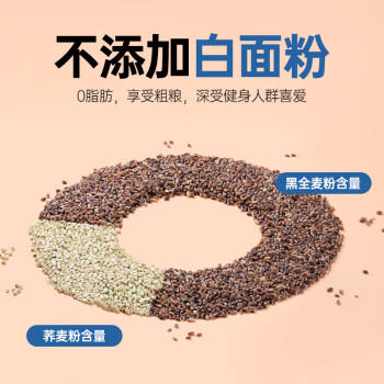 云山半0脂肪黑荞麦龙须面条挂面200g*5袋细面方便速食粗粮面细拉面汤面 /粮油调味 /挂面 /风味挂面 商品图3