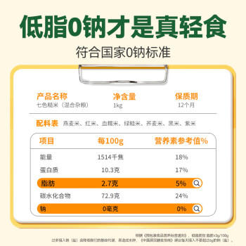 邹有才七色糙米2斤 升级款 五谷杂粮 低脂主食粗粮 黑米红米紫米荞麦米 /粮油调味 /杂粮 /谷米类 商品图2