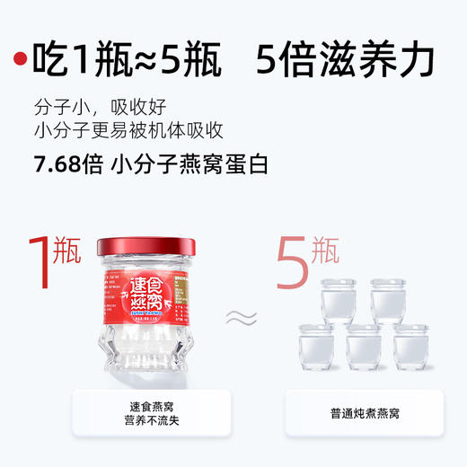 【世博会同款】速燕一泡就能吃的燕窝 源自马来西亚 0添加 安全营养 方便快捷 即食热燕窝 商品图3