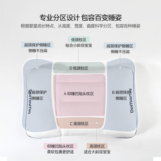 Domiamia儿童枕头婴儿枕1-3-6岁宝宝专用护脊四季通用 商品图1