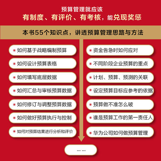 从预算管理到经营管理 企业经营管理 KPI 绩效考核 财务分析 降本增效 资源配置 企业管理制度优化 商品图1