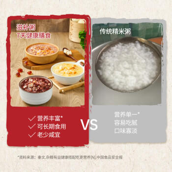 燕之坊药食同源七日滋补粥100g*7袋五谷杂粮粥八宝粥营养粥1.4斤 /粮油调味 /杂粮 /复合粥米 商品图4