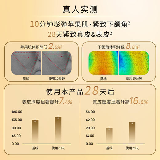 重磅新品首发 ❤️润熙泉首款集合3大抗衰巨头成分组的面霜【润熙泉奢润紧致塑颜面霜】——30%玻色因油橄榄+华熙生物胶原蛋白玻尿酸+涂抹式肉毒素「GABA」 商品图5