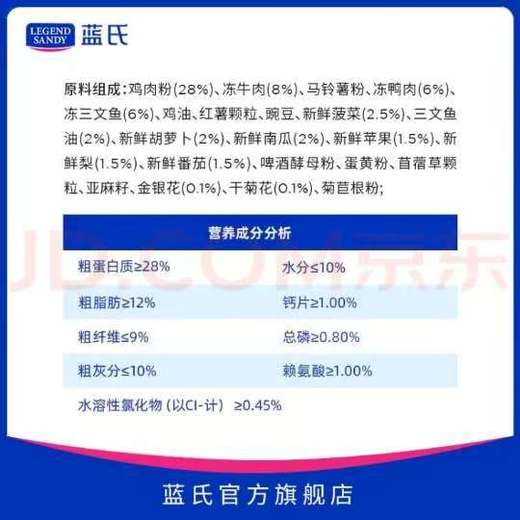 蓝氏多口味燕麦鸡肉/多肉蔬菜/鱼肉蔬菜/青蔬海宴33磅（15KG） 商品图4