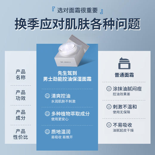 先生驾到男士面霜补水清爽控油 商品图2