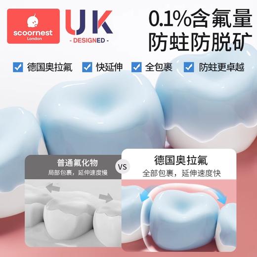 科巢儿童牙膏奥拉氟宝宝专用3到6到12岁含氟换牙期防蛀牙不可吞咽 商品图1