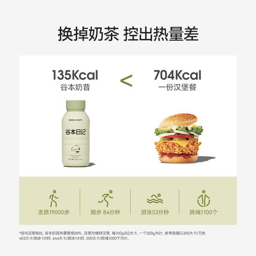 【谷本日记】高蛋白奶昔40g*6瓶 商品图5