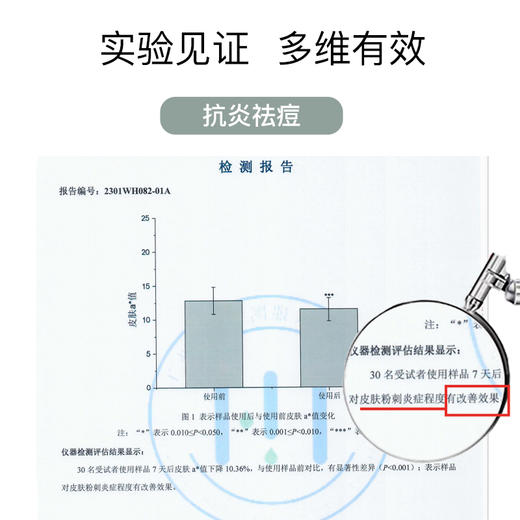 安科丽祛痘细肤凝胶16g 商品图4