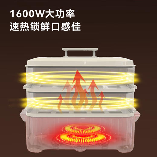 【安邦达】艾贝丽多功能电火锅ABL-LLG913S（厂家直发） 商品图2