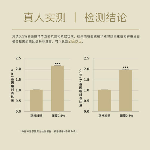UNILIPO研知有理 核糖核酸NAD 轻龄紧颜面膜 4片/盒 商品图4