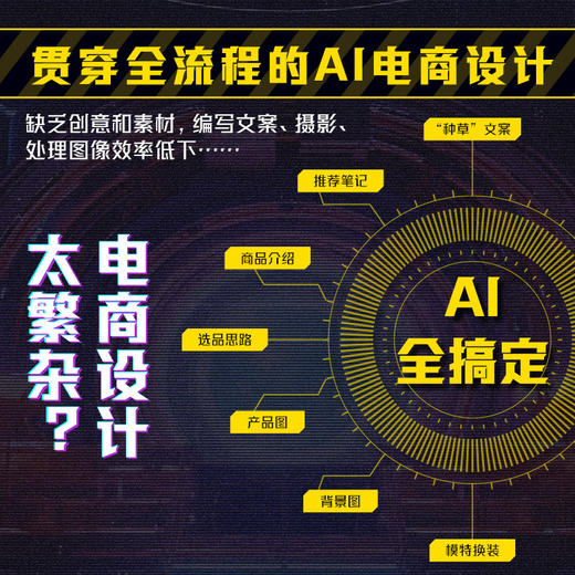 AI电商设计基础与实战ChatGPT+Midjourney+StableDiffusion+Runway 电商AI设计 商品图1